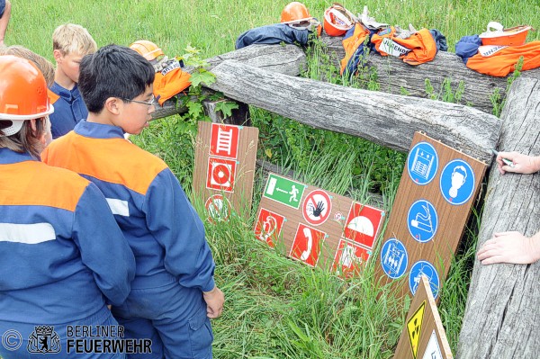 Sicherheits- und Brandschutzzeichen